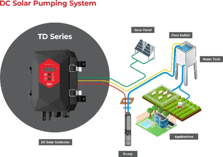 DC Sale Solar Well Pump System